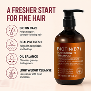 AUVRENE® Root Reset Volumising Shampoo | 500ml
