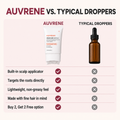 AUVRENE® Root Revival Scalp Serum for Fine Hair